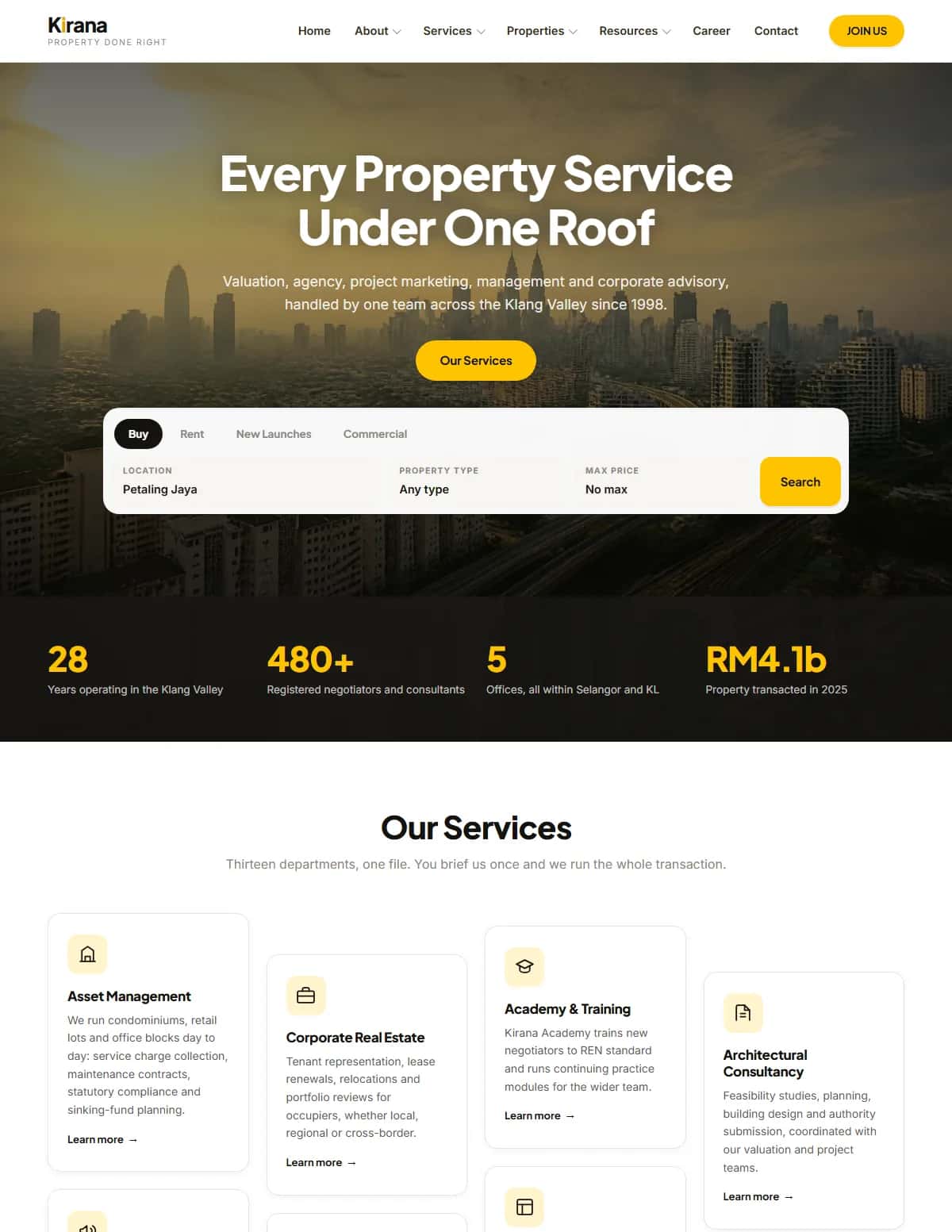 Kirana Real Estate Group demo website homepage