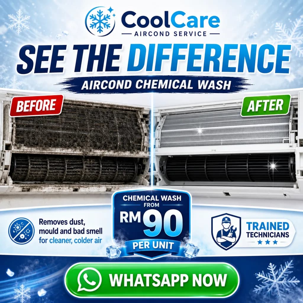 Home Services ad creative for CoolCare Aircond Service: Chemical wash before and after