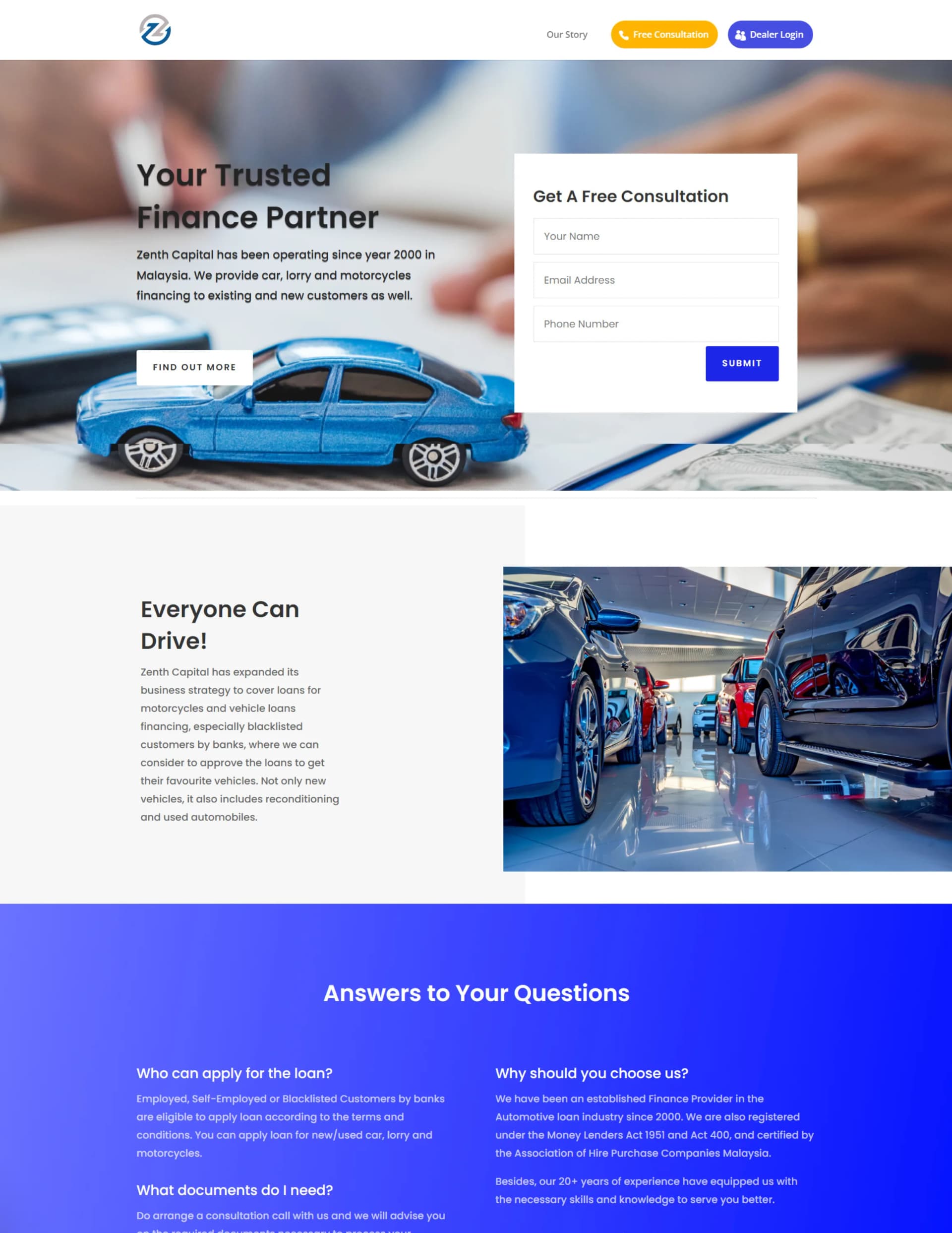 ZCapital website