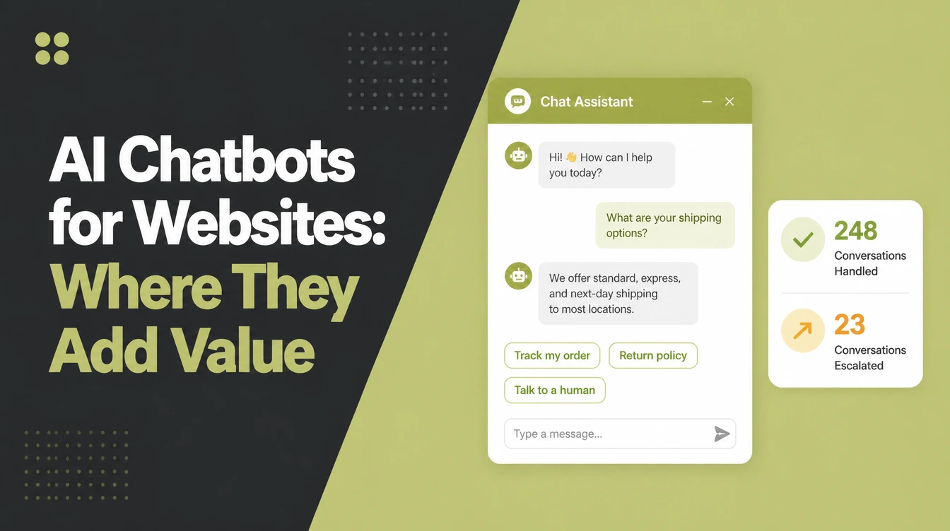 AI Chatbots for Websites, beside an open chat widget with a short conversation, quick reply chips and a panel of handled and escalated counts.