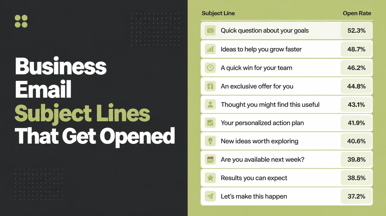 An inbox list of subject lines with open rates.