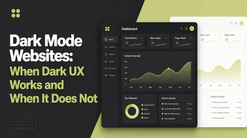 Dark Mode Websites, beside a dark analytics dashboard overlapping the same dashboard in light mode.