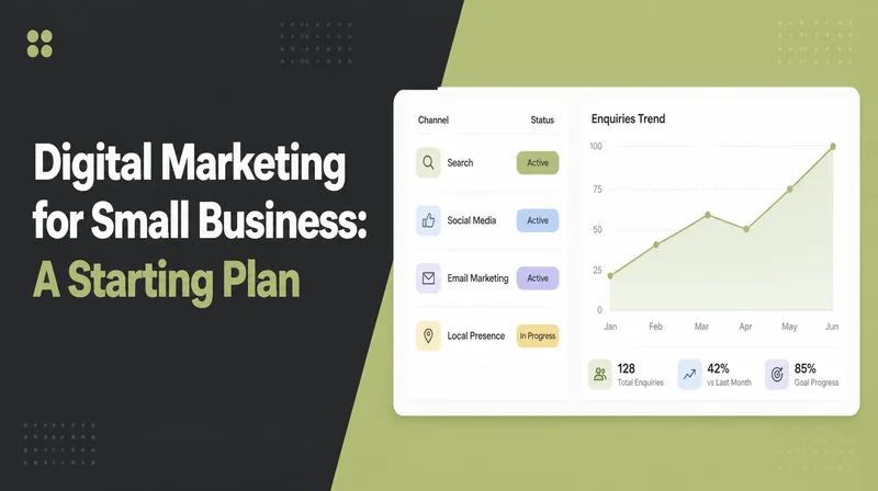 Digital Marketing for Small Business, beside a plan dashboard showing search, social, email and local channels with an enquiries trend chart.