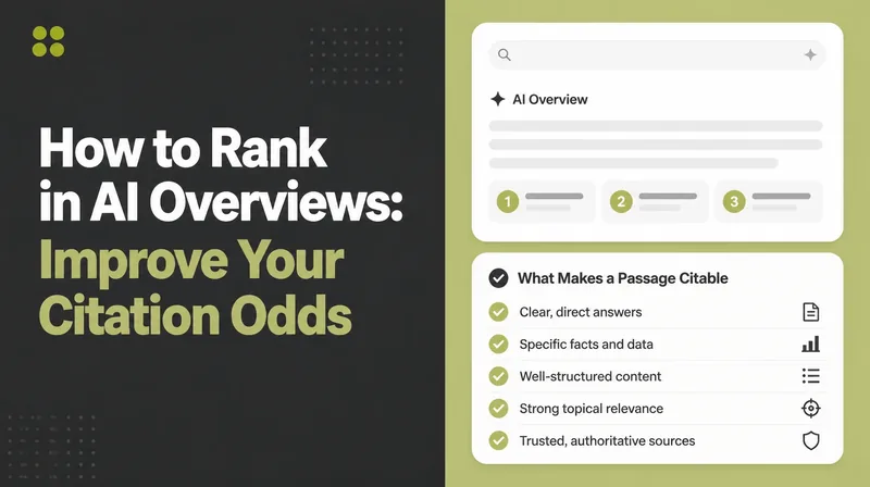 How to Rank in AI Overviews, beside an AI overview panel with numbered citations and a checklist of what makes a passage citable.