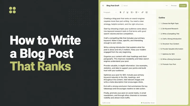 A draft article in an editor with an outline sidebar.