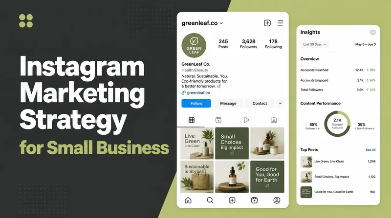 An Instagram business profile grid shown beside an insights panel of reach, engagement and top posts.