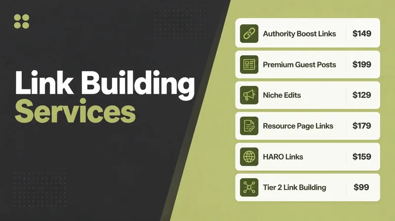 A shortlist of link building service cards with prices.