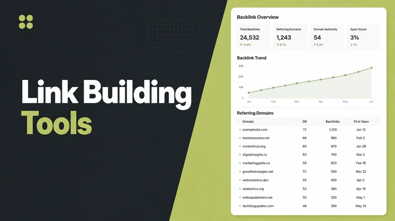 A backlink report with referring domains listed.