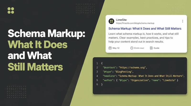 Schema Markup, beside a rich search result above a short JSON-LD snippet.