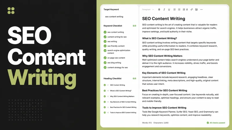 An article editor with a keyword and heading checklist.