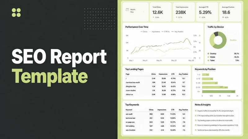 A monthly SEO report page with charts and notes.