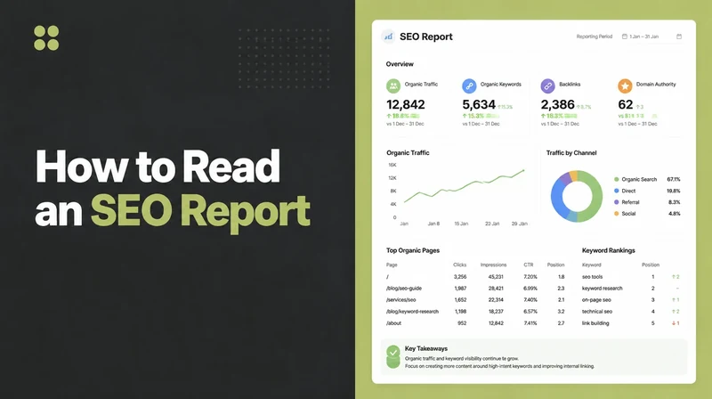 An SEO report open with the key metrics highlighted.