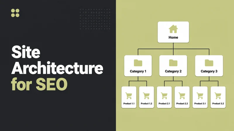 A site structure tree from home to category to product.