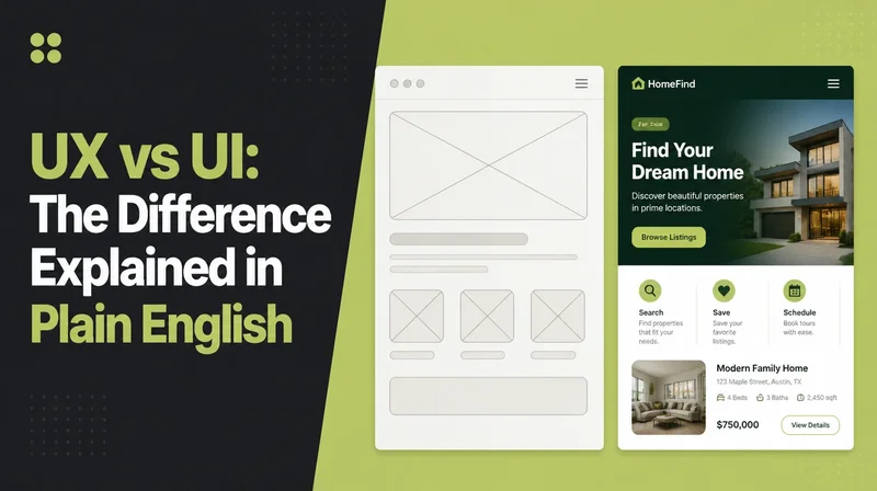 A plain wireframe beside the same screen fully styled, illustrating the difference between UX and UI design.