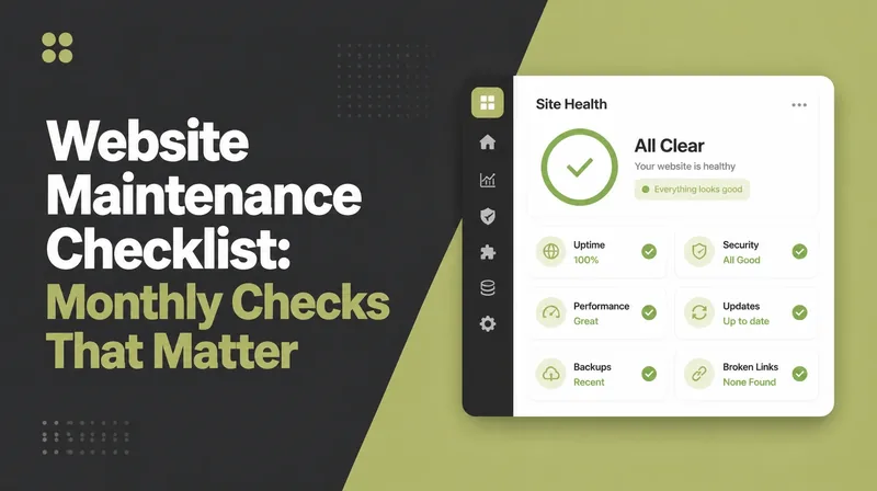 Website Maintenance Checklist, beside a site health dashboard showing an all clear status.