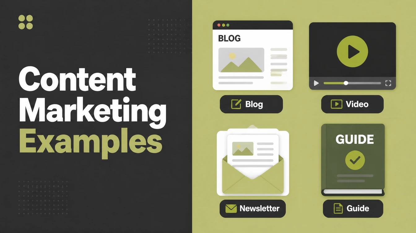 A grid of content formats: blog, video, newsletter, guide.