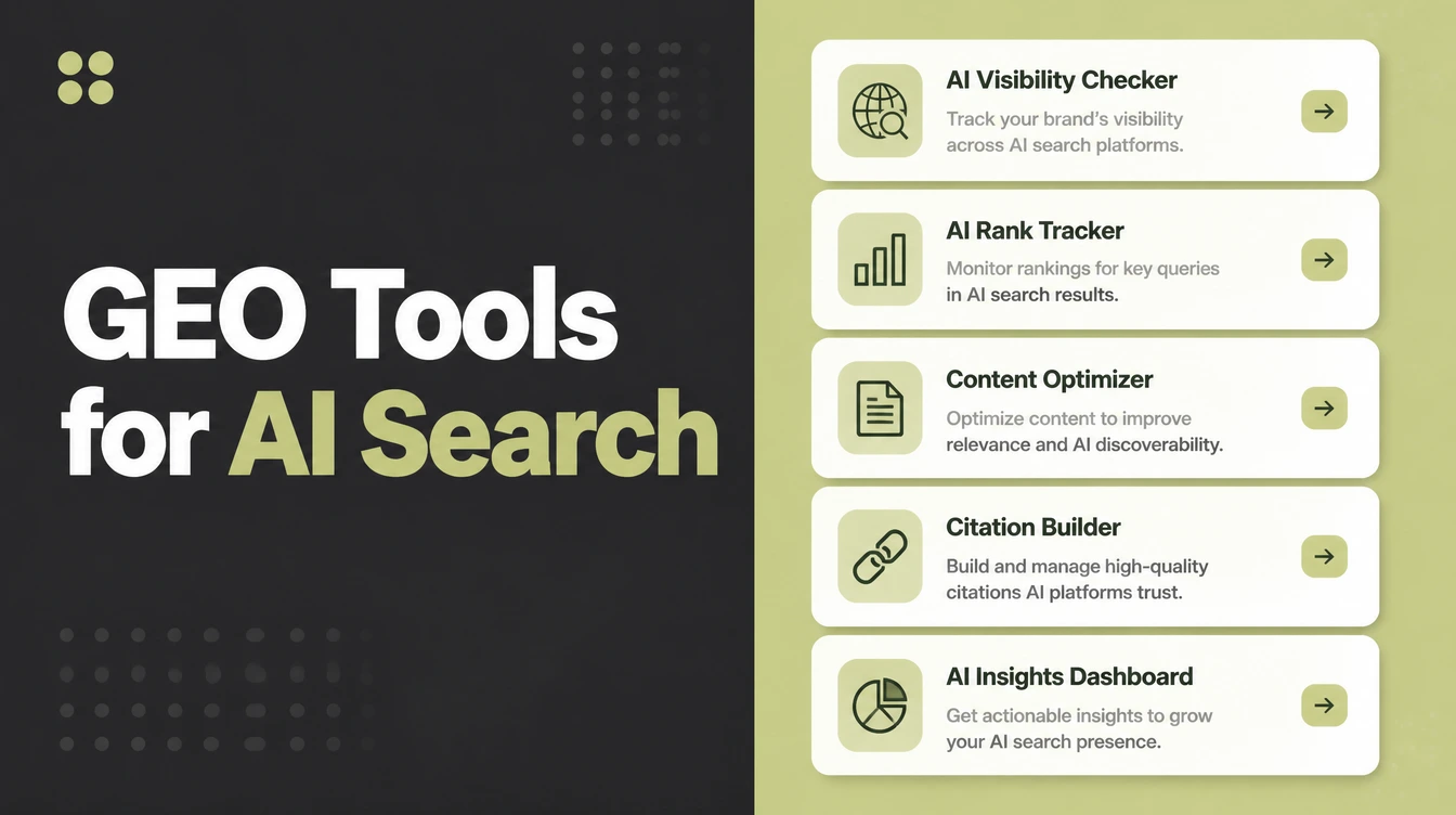 A shortlist of AI search visibility tool cards.