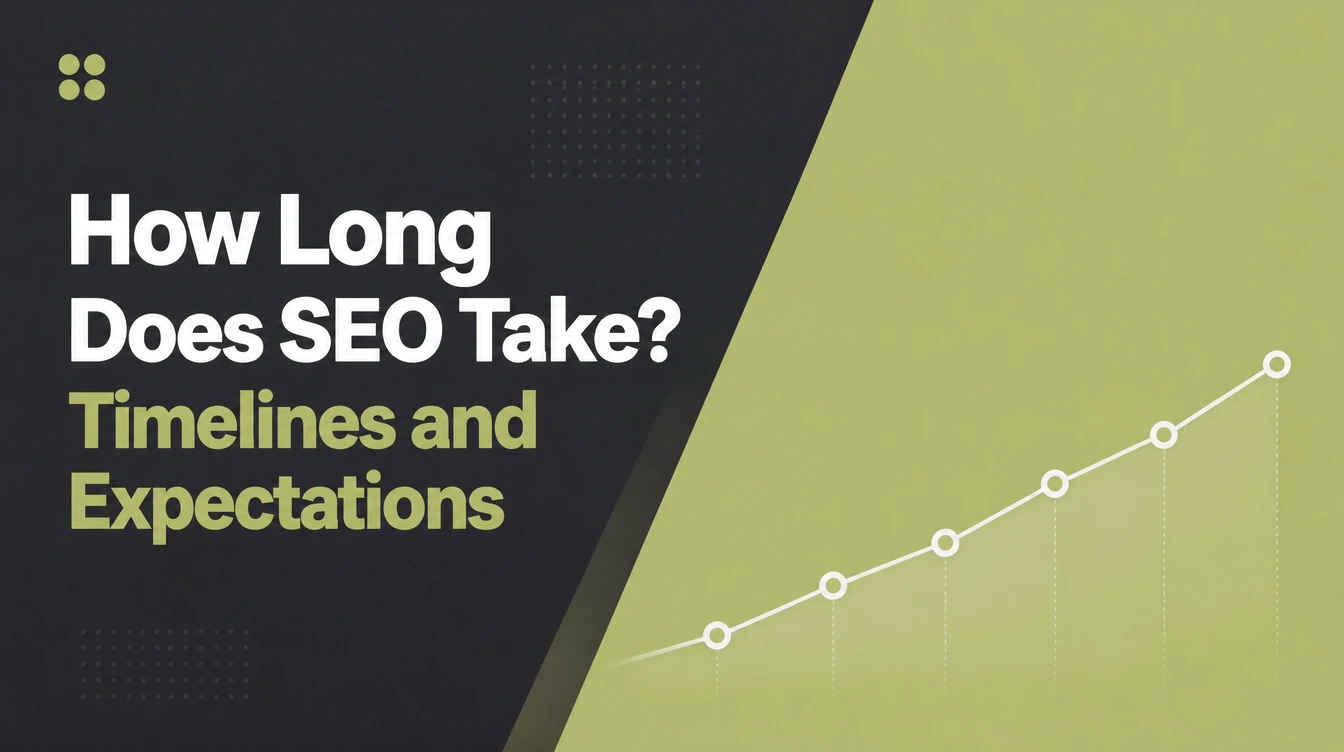 How Long Does SEO Take, beside a rankings line climbing steadily upward.