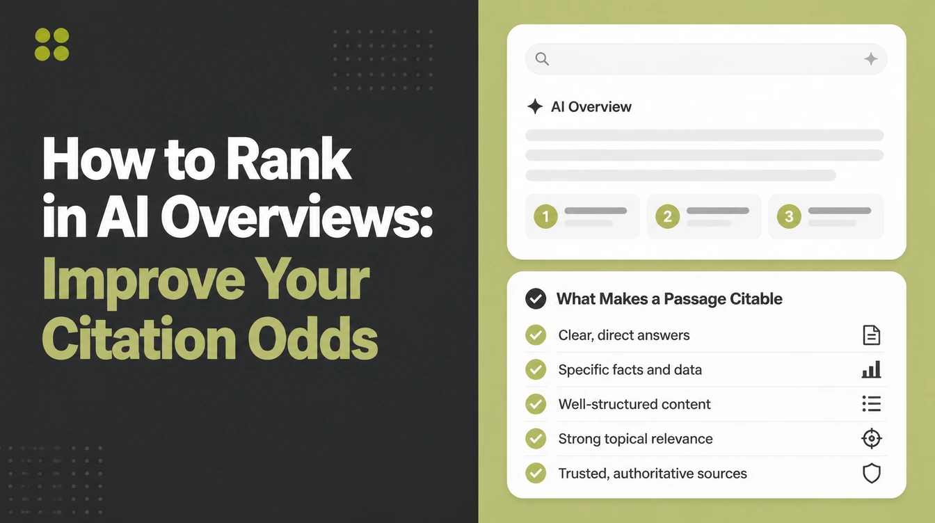 How to Rank in AI Overviews, beside an AI overview panel with numbered citations and a checklist of what makes a passage citable.