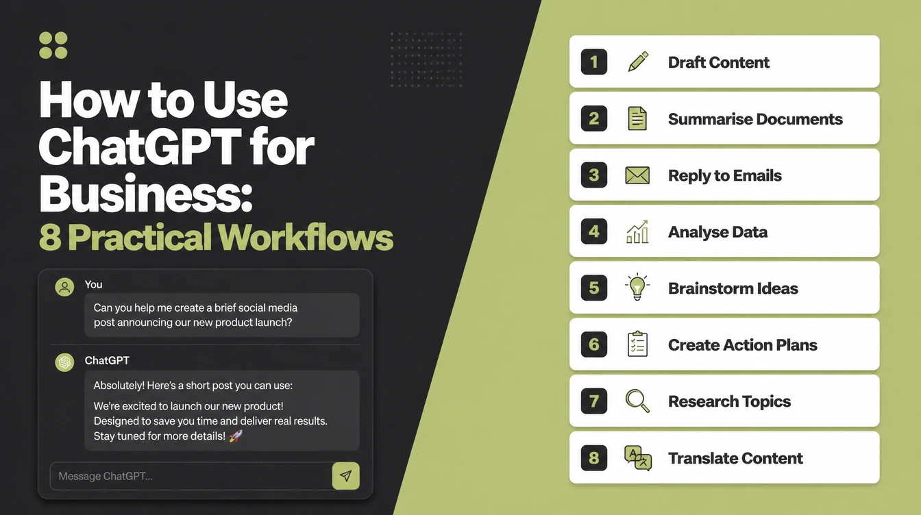 How to Use ChatGPT for Business, beside a chat assistant conversation and eight numbered workflow cards.