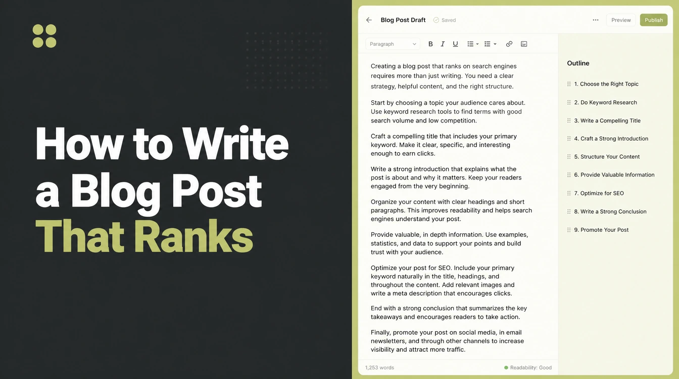 A draft article in an editor with an outline sidebar.