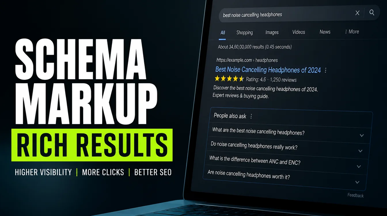 What Is Schema Markup and Does Your Small Business Need It?