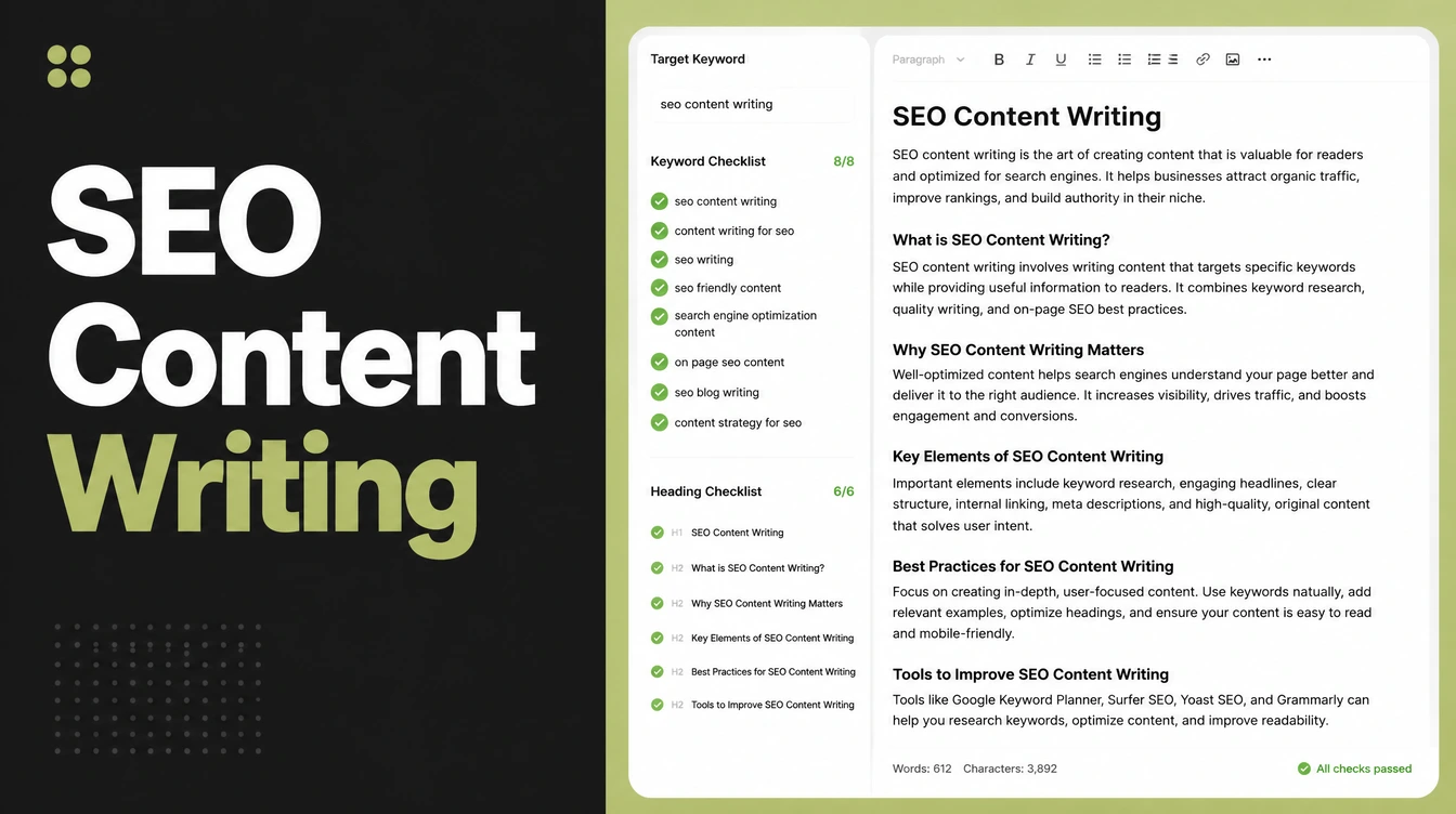 An article editor with a keyword and heading checklist.