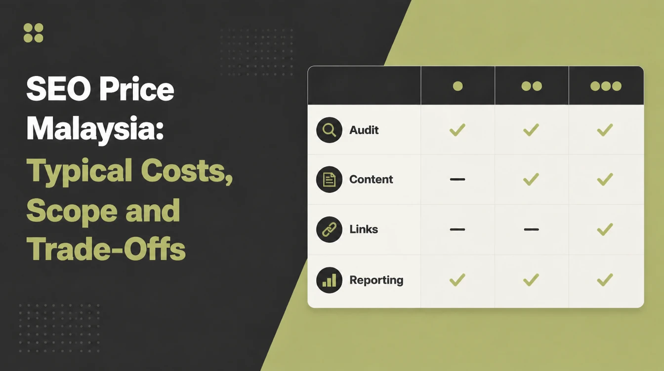 SEO Price Malaysia, beside a scope comparison table with rows for audit, content, links and reporting across three tiers.