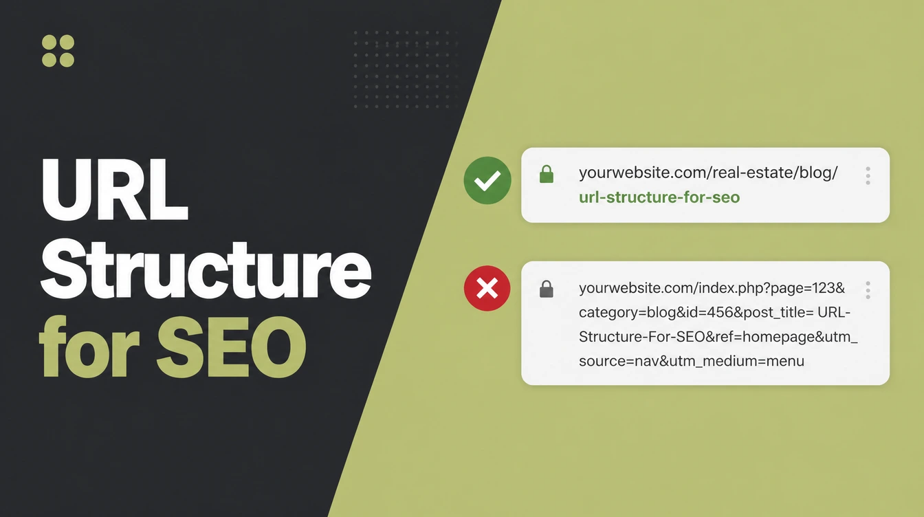 A clean URL path shown beside a messy one.