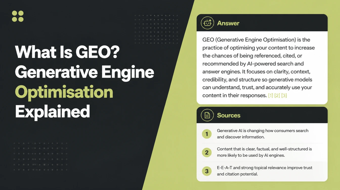 What Is GEO, beside an AI generated answer panel with inline citation markers and a numbered list of cited sources.