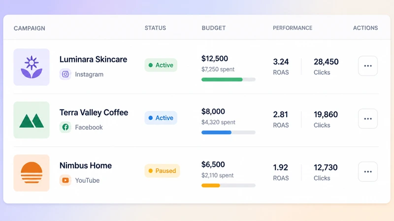 A campaign planner beside social posts and an email draft.