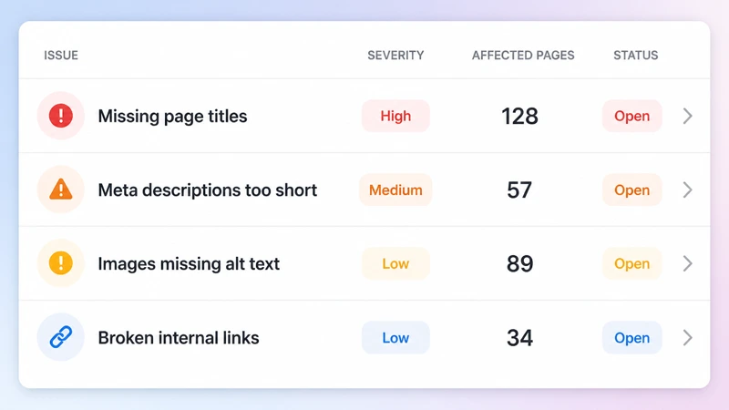 A technical site audit report beside a crawling and indexing panel.