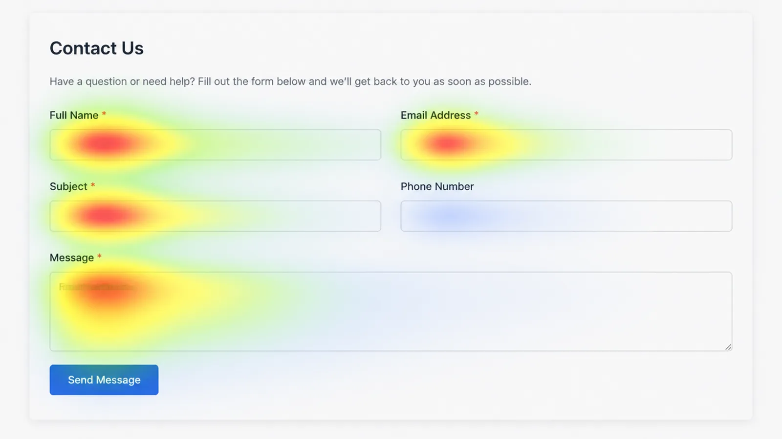 Heatmap of a contact form with attention fading sharply at the phone number field.