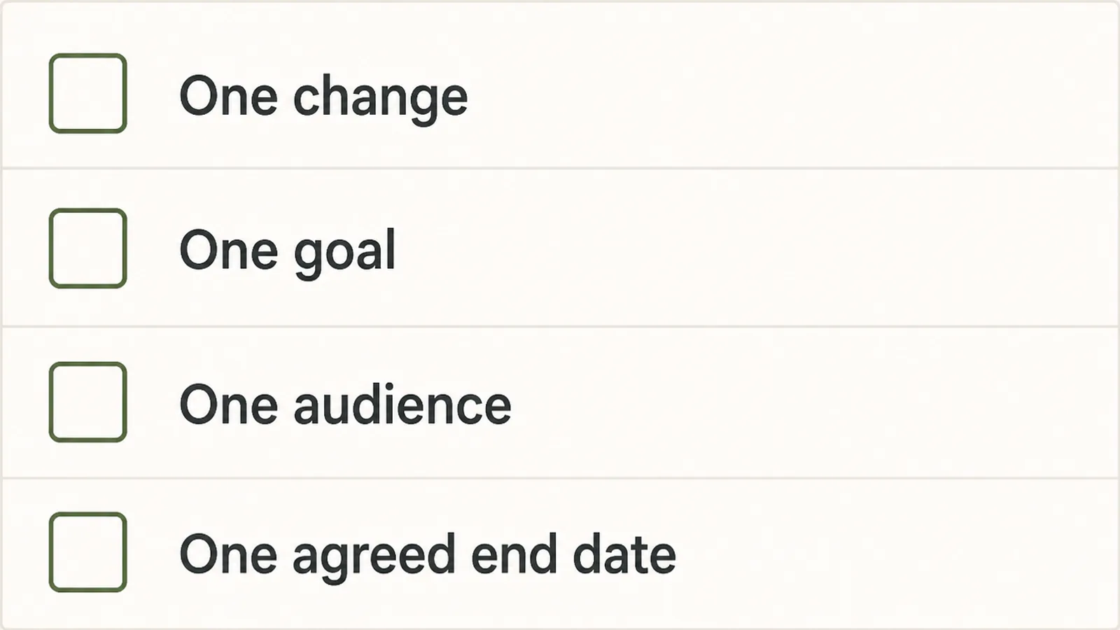 A checklist panel listing one change, one goal, one audience and one agreed end date, each with a tick box