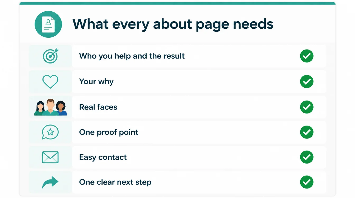 Checklist of the six things every about us page needs: who you help and the result, your why, real faces, one proof point, easy contact, and one clear next step.