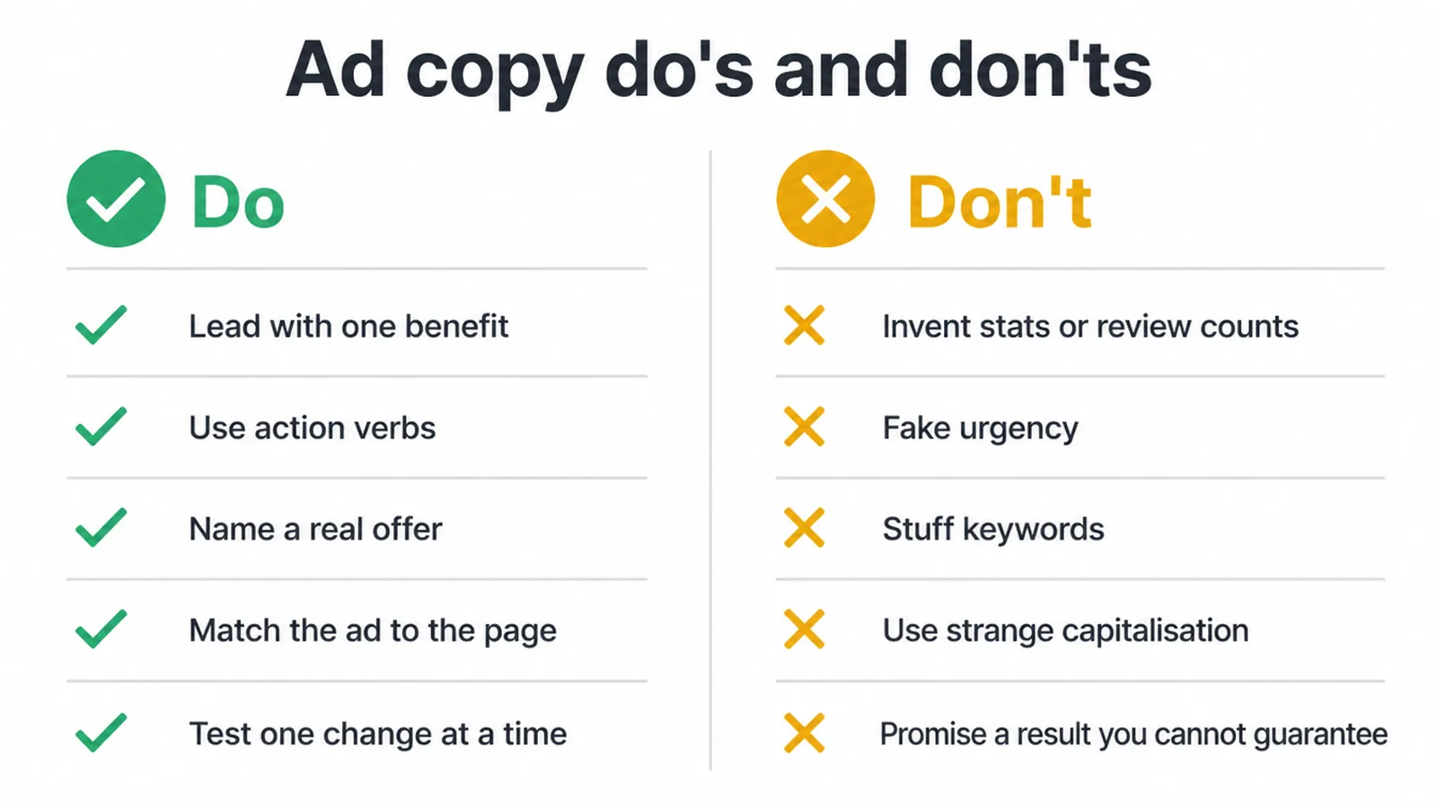 Checklist of five ad copy do's beside five don'ts, from real offers to faked urgency