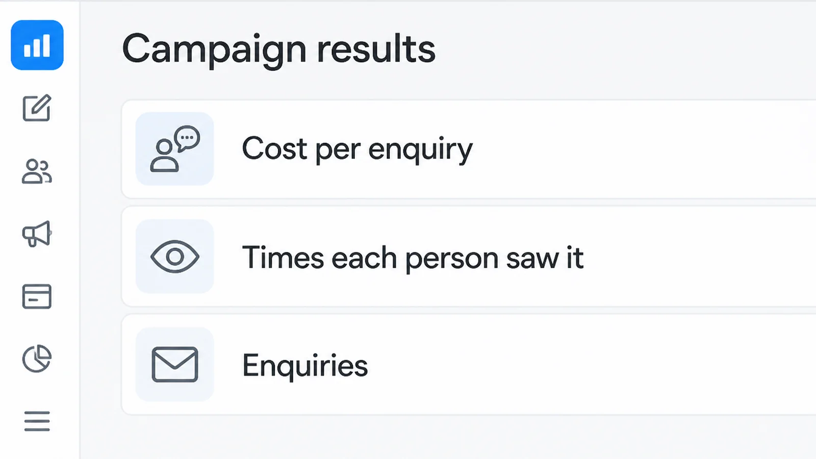 A campaign reporting screen with rows labelled Cost per enquiry, Times each person saw it and Enquiries