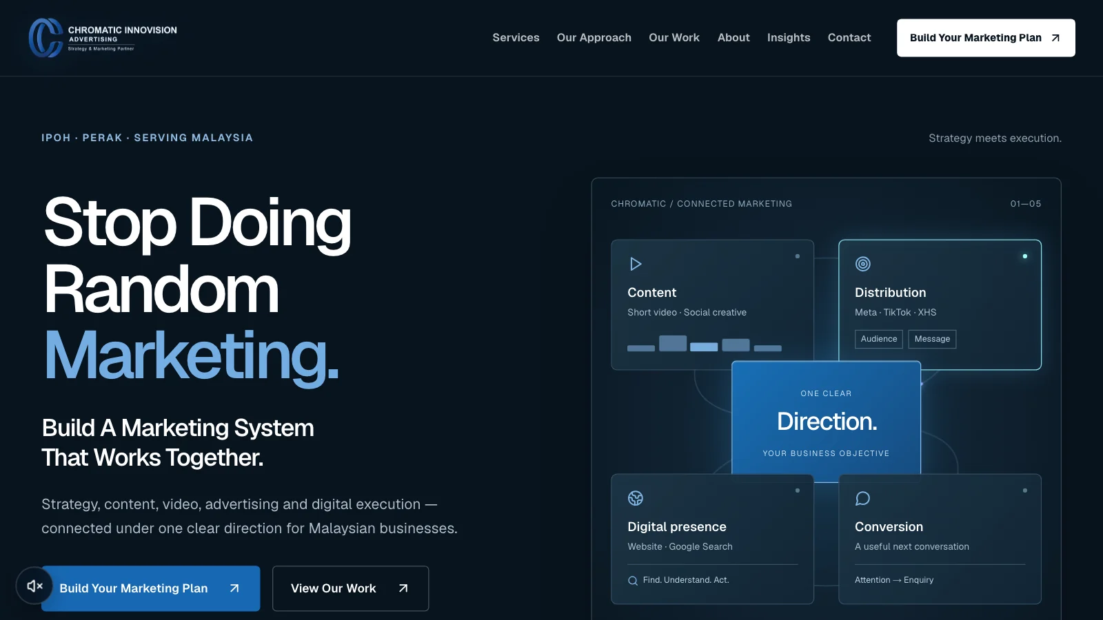 Screenshot of the Chromatic Innovision home page headed Stop Doing Random Marketing, with a panel naming content, distribution, digital presence and conversion
