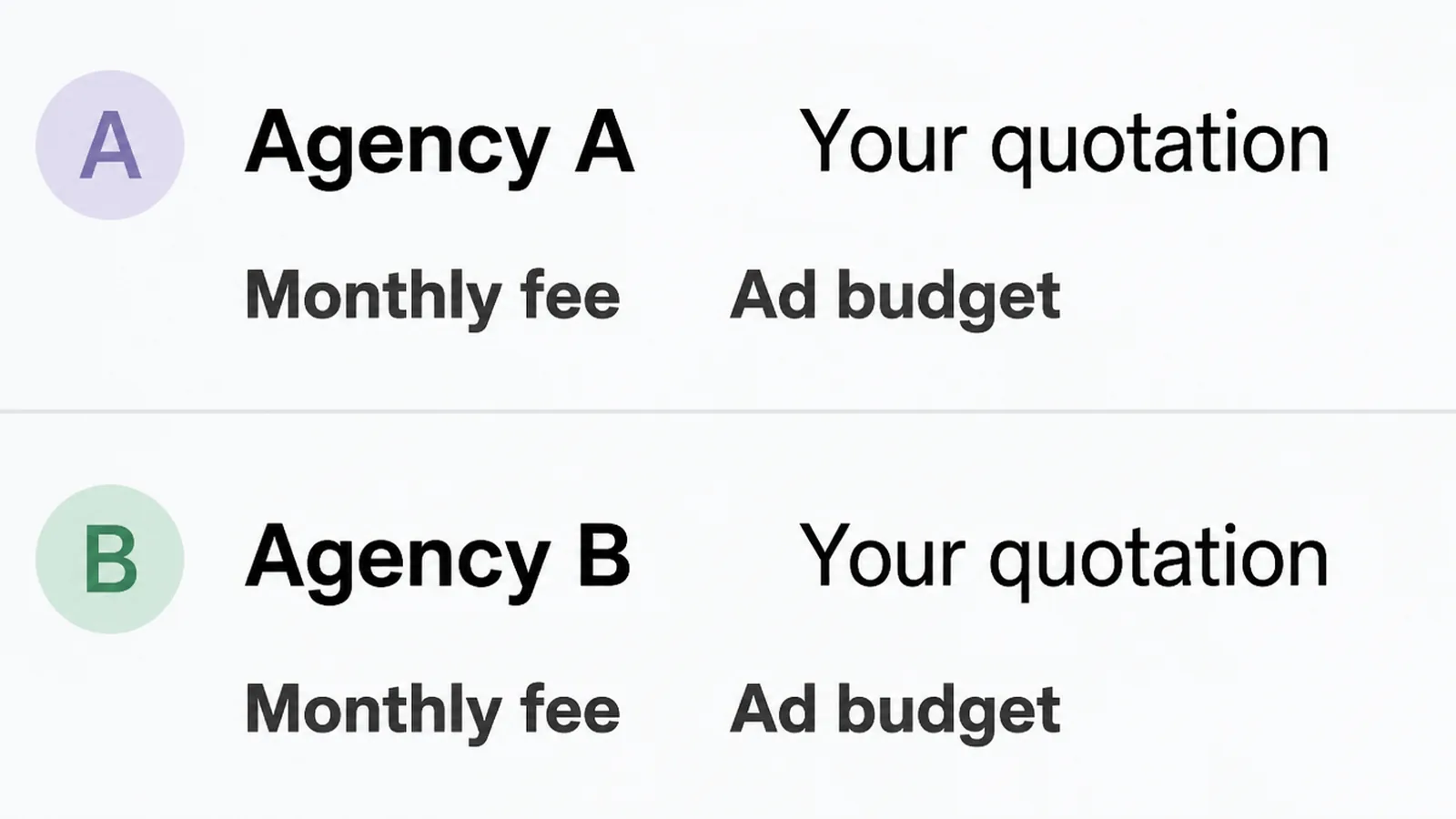 Close-up of two inbox rows from Agency A and Agency B, both subject lines reading Your quotation, each with labels Monthly fee and Ad budget