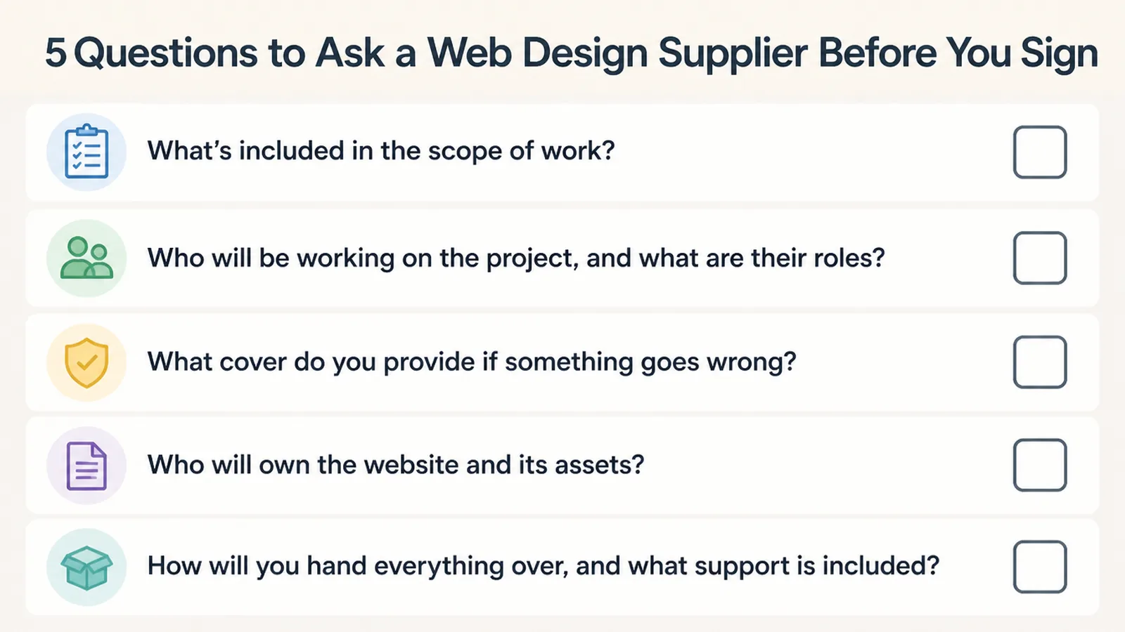 Checklist of five questions to ask a web design supplier before signing, covering scope, people, cover, ownership and handover.