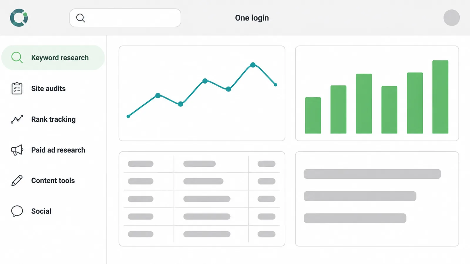 A dashboard mockup with a sidebar listing six marketing tools behind one login.