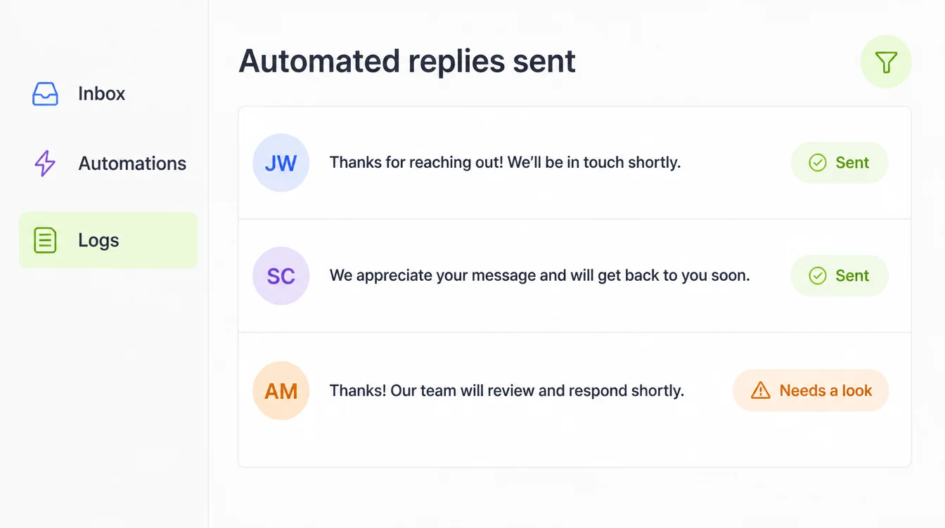 A message log headed Automated replies sent, with three sent replies and a Needs a look tag on the third
