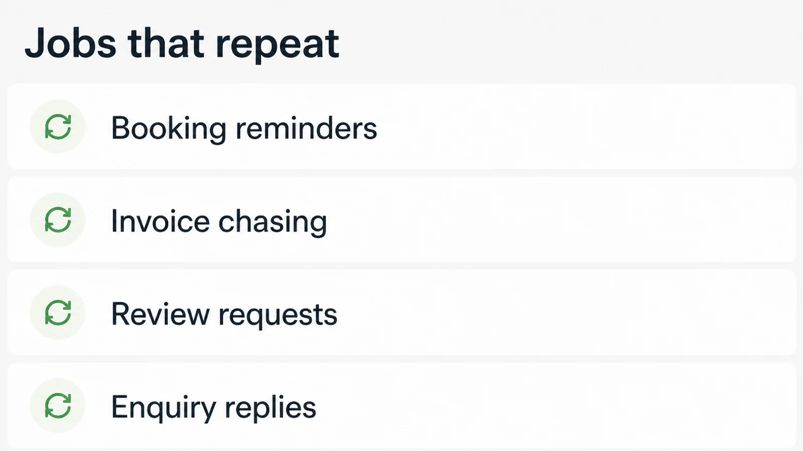 A task list headed Jobs that repeat, listing booking reminders, invoice chasing, review requests and enquiry replies