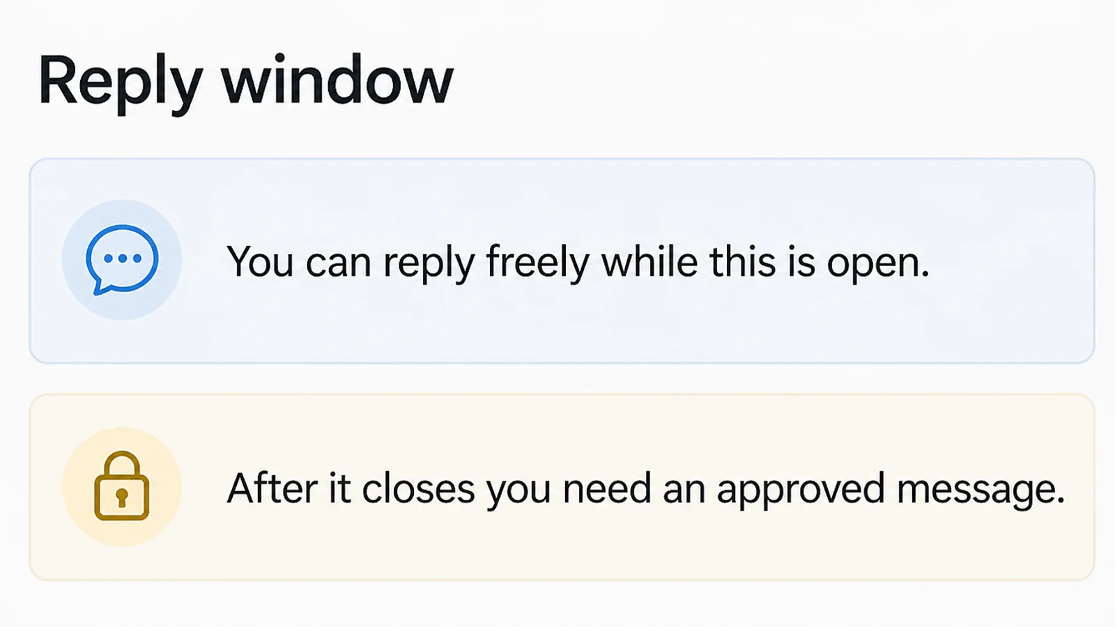 A messaging platform policy page headed Reply window explaining when you can reply freely and when you need an approved message