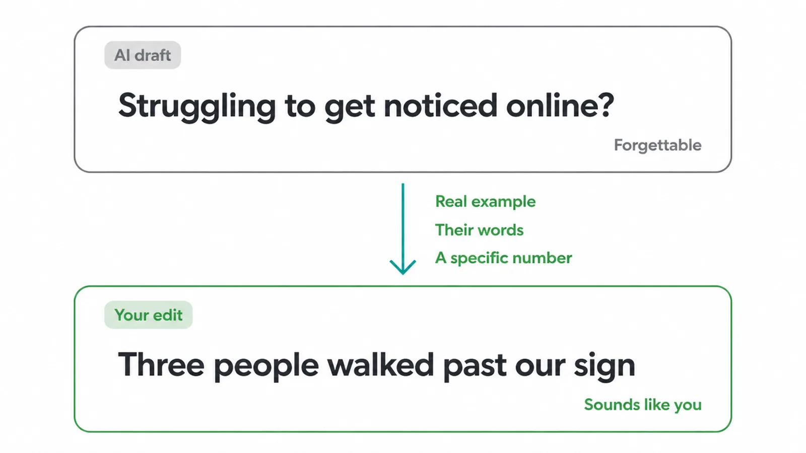 A flat AI caption draft turned into a specific opening line after a human edit
