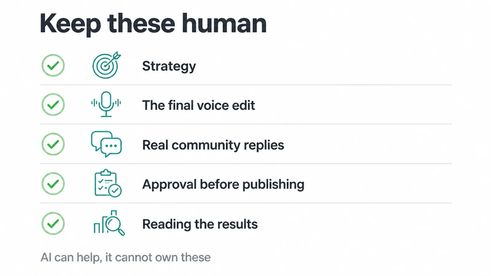 Checklist of five social media jobs to keep human, from strategy to reading the results