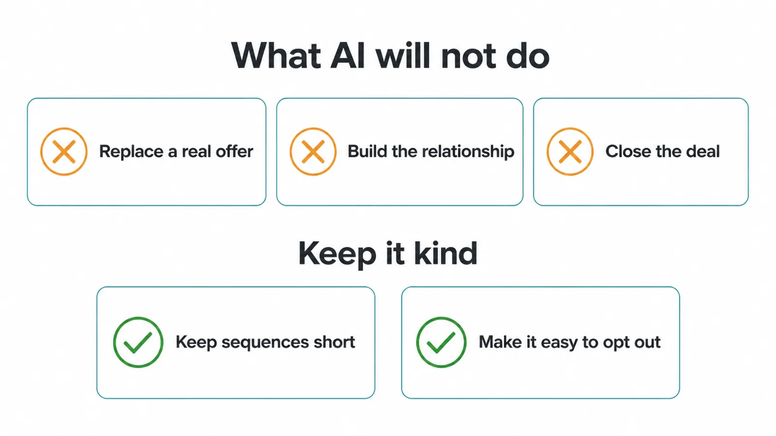 Three things AI will not do, plus two rules: keep sequences short and easy to opt out