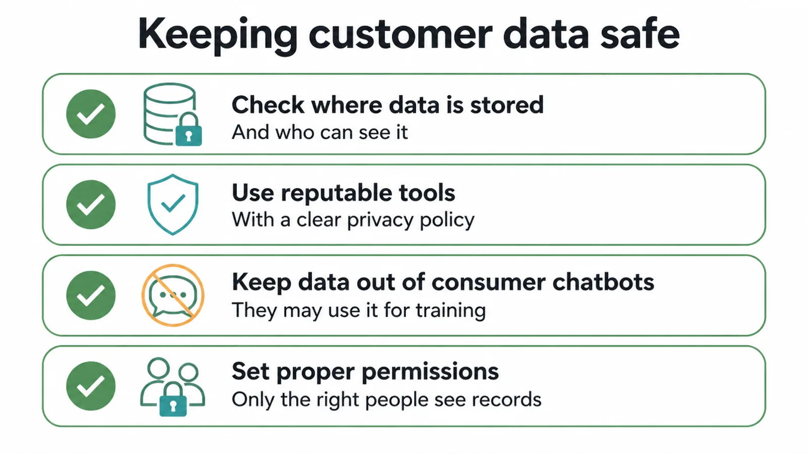 Checklist of four basic steps for keeping customer data safe when using AI tools