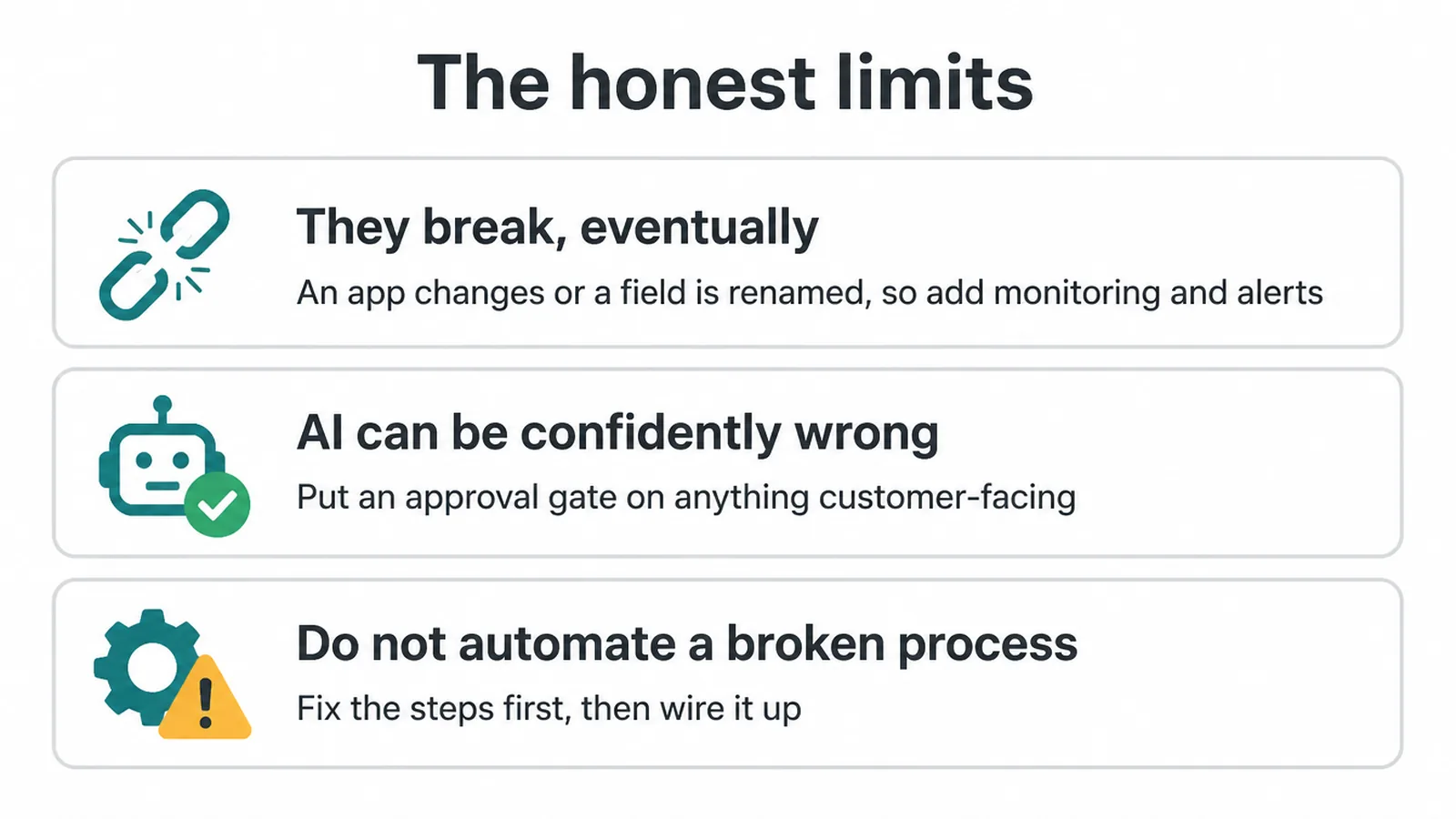 Checklist of three limits