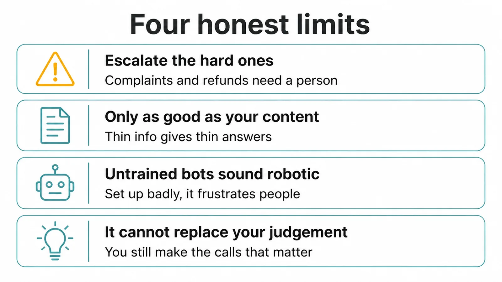Checklist of four honest limits of a business chatbot